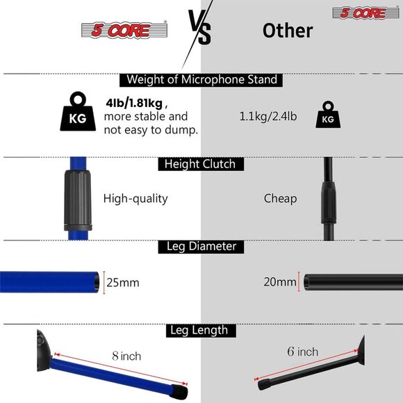 5Core Tripod Mic Stand Adjustable Holder Floor Microphone Boom Arm - Picture 10 of 10